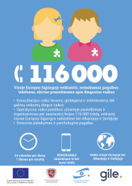 GEGUŽĖS 25 D. – TARPTAUTINĖS DINGUSIŲ BE ŽINIOS VAIKŲ DIENA