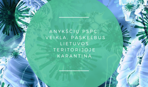 INFORMACIJA APIE VŠĮ ANYKŠČIŲ R. SAV. PIRMINĖS SVEIKATOS PRIEŽIŪROS CENTRO VEIKLĄ, PASKELBUS...