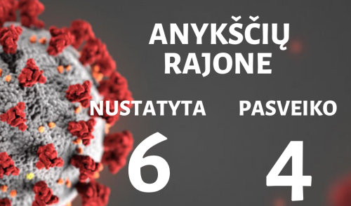 Fiksuotas naujas susirgimas