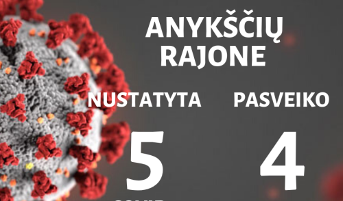 Fiksuotas naujas susirgimas