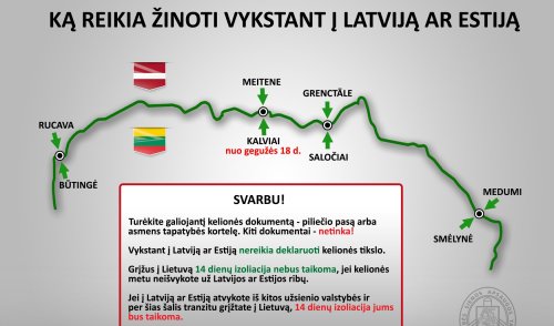 VALSTYBĖS SIENOS APSAUGOS TARNYBA INFORMUOJA