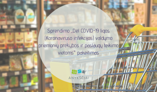 Sprendimo „Dėl COVID-19 ligos (Koronaviruso infekcijos) valdymo priemonių prekybos ir paslaugų...