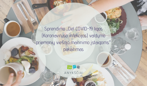 Sprendimo „Dėl COVID-19 ligos (Koronaviruso infekcijos) valdymo priemonių viešojo maitinimo...