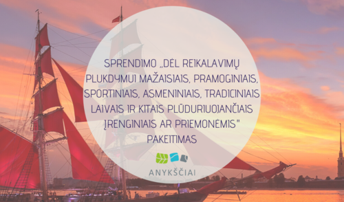 SPRENDIMO „DĖL REIKALAVIMŲ PLUKDYMUI MAŽAISIAIS, PRAMOGINIAIS, SPORTINIAIS, ASMENINIAIS,...