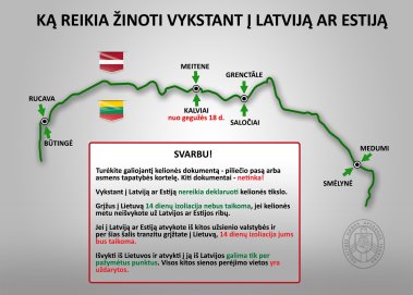 VALSTYBĖS SIENOS APSAUGOS TARNYBA INFORMUOJA