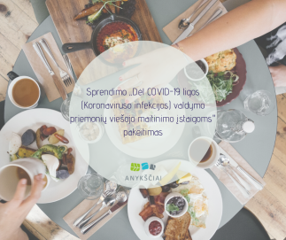 Sprendimo „Dėl COVID-19 ligos (Koronaviruso infekcijos) valdymo priemonių viešojo maitinimo...