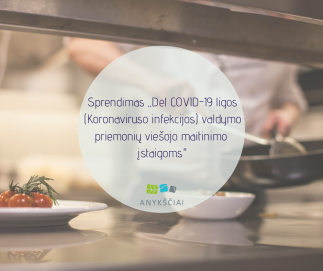 Sprendimas „Dėl COVID-19 ligos (Koronaviruso infekcijos) valdymo priemonių viešojo maitinimo...