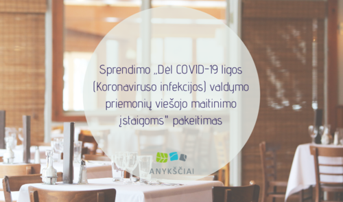Sprendimo „Dėl COVID-19 ligos (Koronaviruso infekcijos) valdymo priemonių viešojo maitinimo...