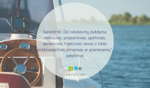 Sprendimo „Dėl reikalavimų plukdymui mažaisiais, programiniais, sportiniais, asmeniniais,...