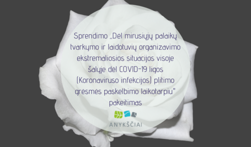 Sprendimo „Dėl mirusiųjų palaikų tvarkymo ir laidotuvių organizavimo ekstremaliosios situacijos...