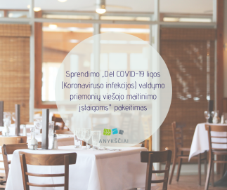 Sprendimo „Dėl COVID-19 ligos (Koronaviruso infekcijos) valdymo priemonių viešojo maitinimo...