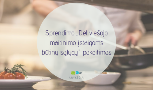 Sprendimo „Dėl viešojo maitinimo įstaigoms būtinų sąlygų" pakeitimas
