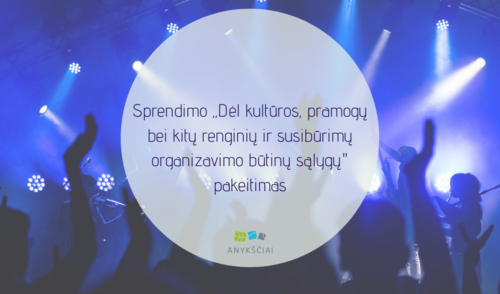 Sprendimo „Dėl kultūros, pramogų bei kitų renginių ir susibūrimų organizavimo būtinų sąlygų"...