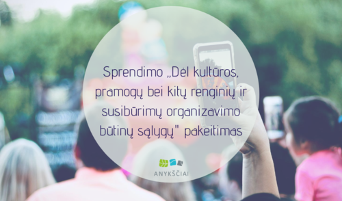 Sprendimo „Dėl kultūros, pramogų bei kitų renginių ir susibūrimų organizavimo būtinų sąlygų"...