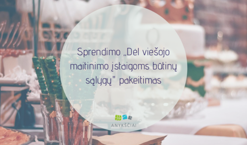 Sprendimo „Dėl viešojo maitinimo įstaigoms būtinų sąlygų" pakeitimas