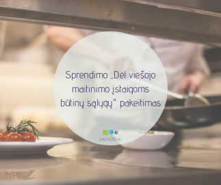 Sprendimo „Dėl viešojo maitinimo įstaigoms būtinų sąlygų" pakeitimas