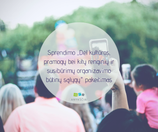 Sprendimo „Dėl kultūros, pramogų bei kitų renginių ir susibūrimų organizavimo būtinų sąlygų"...