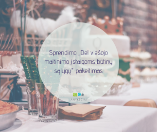 Sprendimo „Dėl viešojo maitinimo įstaigoms būtinų sąlygų" pakeitimas