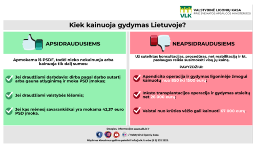 Ligonių kasos: pacientai nebebus skirstomi pagal zonas – galios viena gydymo sutartis