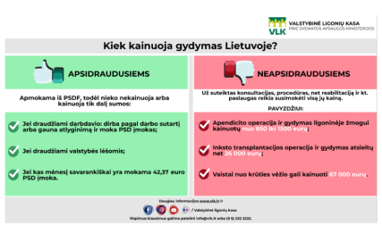 Ligonių kasos: pacientai nebebus skirstomi pagal zonas – galios viena gydymo sutartis