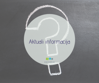 Aktuali informacija