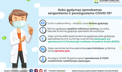 Koks gydymas apmokamas sergantiems ir persirgusiems COVID-19?