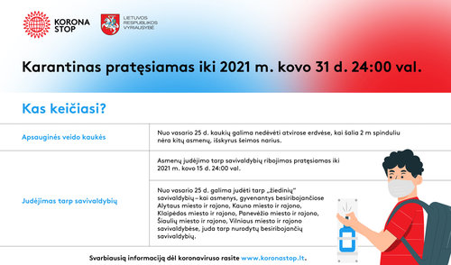 Karantinas pratęsiamas iki 2021 m. kovo 31 d. 24:00 val.