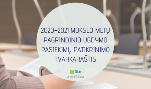 2020–2021 MOKSLO METŲ PAGRINDINIO UGDYMO PASIEKIMŲ PATIKRINIMO TVARKARAŠTIS 