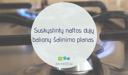 SUSKYSTINTŲ NAFTOS DUJŲ BALIONŲ ŠALINIMO PLANAS