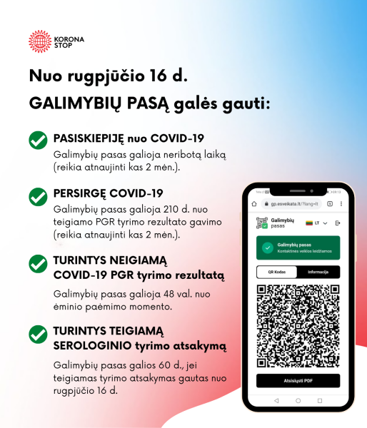 Galimybių pasas - ir turintiems pakankamai antikūnų