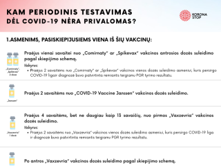 Testavimas dėl COVID-19 nuo gruodžio 1 d. taps mokamas: kaip reikės testuotis darbuotojams?