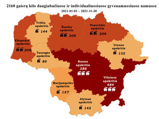 Ugniagesiai ragina gyventojus šildytis saugiai