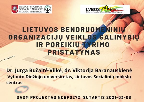 Kviečiame į BO veiklos galimybių ir poreikių tyrimo pristatymą