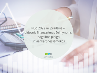 NUO 2022 M. PRADŽIOS – DIDESNIS FINANSAVIMAS ŠEIMYNOMS, PAGALBOS PINIGAI IR VIENKARTINĖS IŠMOKOS 