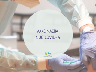VAKCINACIJA NUO COVID-19