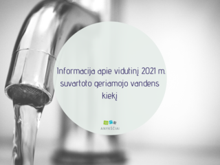 Informacija apie vidutinį 2021 m. suvartoto geriamojo vandens kiekį