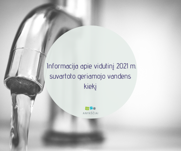 Informacija apie vidutinį 2021 m. suvartoto geriamojo vandens kiekį
