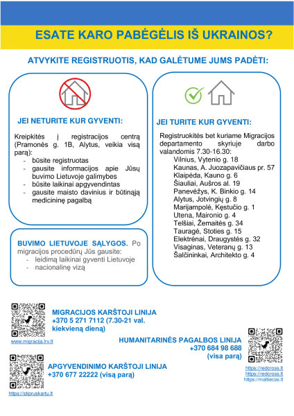Dėl ukrainiečių priėmimo Lietuvoje