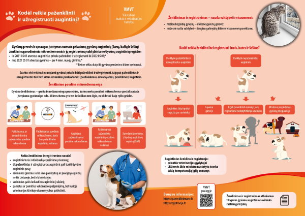 Dėl kačių, šunų ir šeškų privalomo ženklinimo ir registravimo išlaidų kompensavimo socialinės...