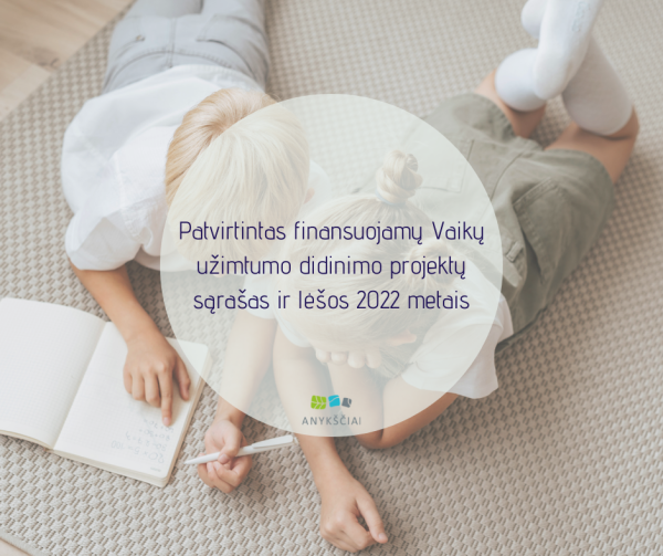 Patvirtintas finansuojamų Vaikų užimtumo didinimo projektų sąrašas ir lėšos 2022 metais