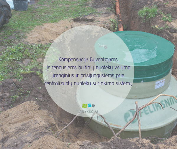 KOMPENSACIJA GYVENTOJAMS, ĮSIRENGUSIEMS BUITINIŲ NUOTEKŲ VALYMO ĮRENGINIUS IR PRISIJUNGUSIEMS...