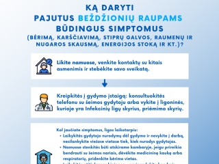 Lietuvoje užregistruotas pirmasis beždžionių raupų atvejis