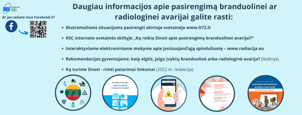 Ar žinote, kur ieškoti informacijos apie pasirengimą branduolinei ar radiologinei avarijai?