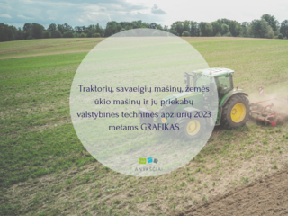 Traktorių, savaeigių mašinų, žemės ūkio mašinų ir jų priekabų valstybinės techninės apžiūros 2023...