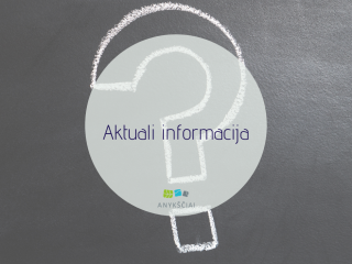 AKTUALI INFORMACIJA APIE COVID-19 SITUACIJĄ RAJONE