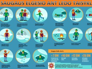 KAIP SAUGIAI ELGTIS ANT LEDO