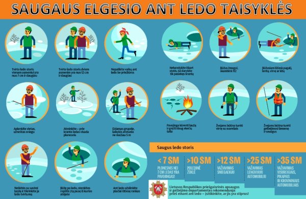 KAIP SAUGIAI ELGTIS ANT LEDO