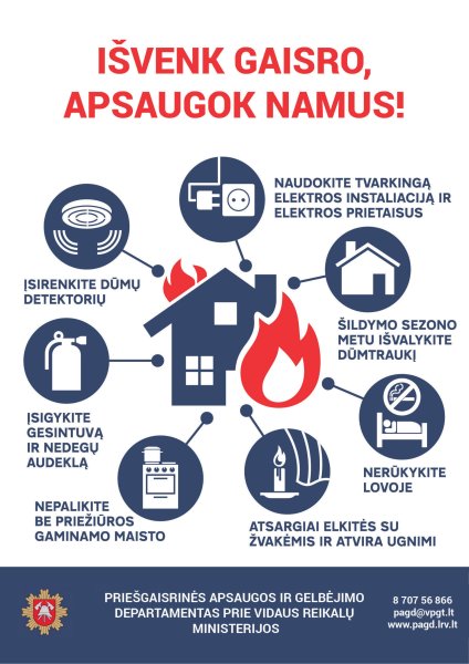 Išaugus gaisrų skaičiui, ugniagesiai gelbėtojai ragina pasirūpinti namų saugumu 