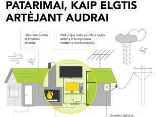 ESO ruošiasi audrai: sustiprintos pajėgos, regionų centruose budės reaguoti pasirengusios brigados
