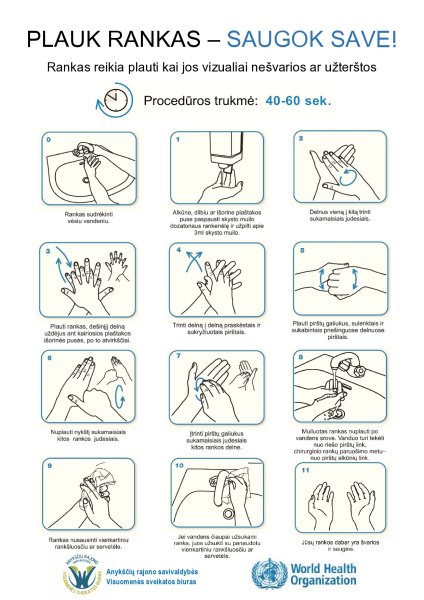 Dėl prevencinių priemonių taikymo